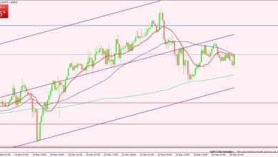 الإسترليني