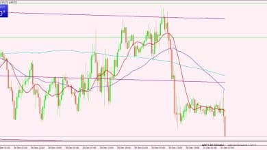 الجنيه الإسترليني