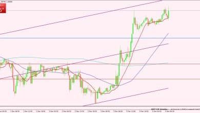 الإسترليني
