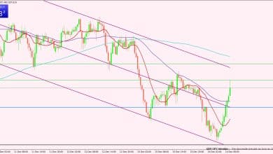 الجنيه الإسترليني