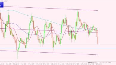 الجنيه الإسترليني