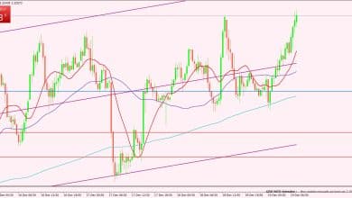 الجنيه الإسترليني