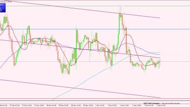 الإسترليني