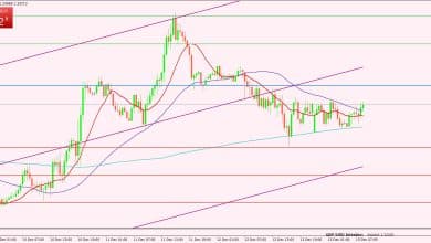 الجنيه الإسترليني