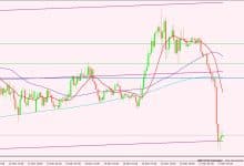 الجنيه الإسترليني