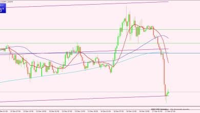 الجنيه الإسترليني