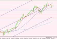 الجنيه الإسترليني