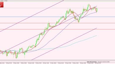 الجنيه الإسترليني