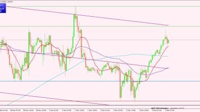 الجنيه الإسترليني