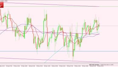 الجنيه الإسترليني