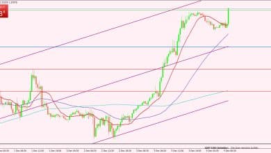 الإسترليني
