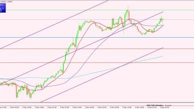 الإسترليني