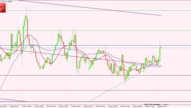 الإسترليني
