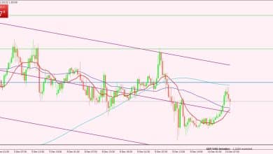 الجنيه الإسترليني