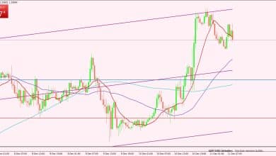 الجنيه الإسترليني