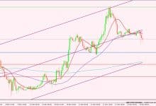 الجنيه الإسترليني