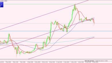 الجنيه الإسترليني