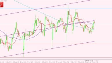 الدولار الأمريكي