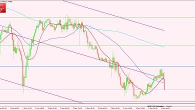 الدولار الأمريكي