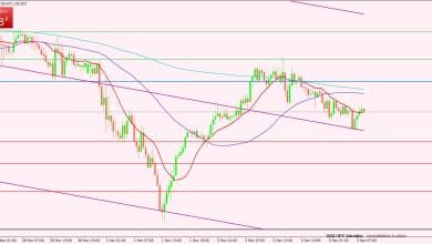 الدولار الأميركي