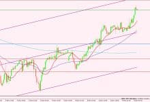 الدولار الأمريكي