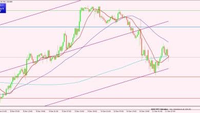 الدولار الأمريكي