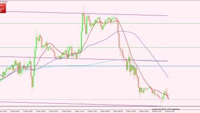 النفط الخام