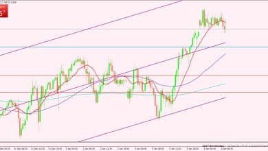 الإسترليني