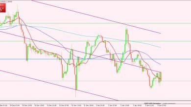 الجنيه الإسترليني