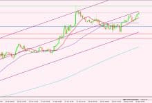 الجنيه الإسترليني