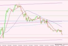 الجنيه الإسترليني