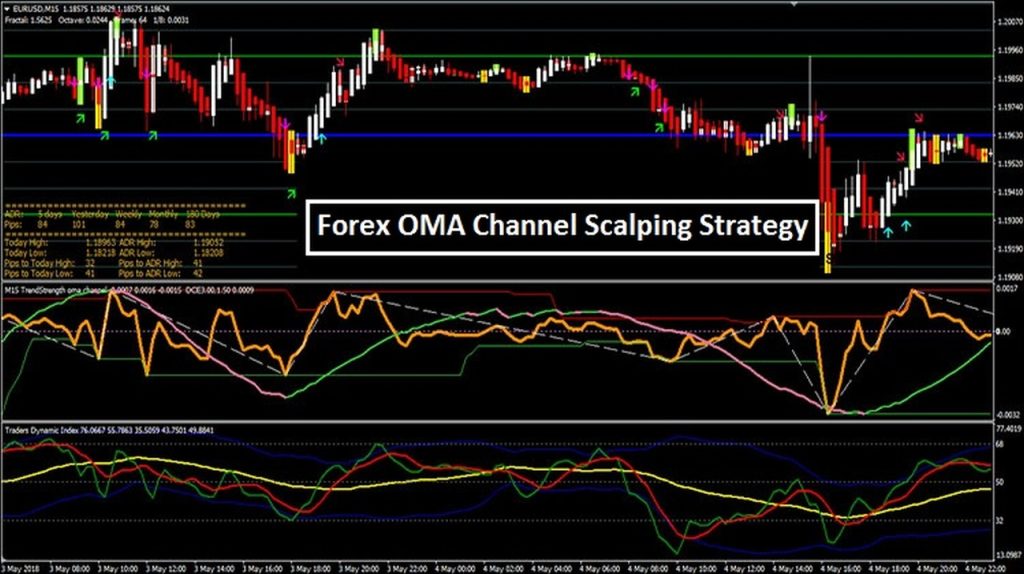 1 – المضارب العربي