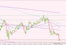 الجنيه الإسترليني