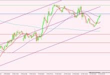 الجنيه الإسترليني