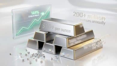 انهيار الذهب والفضة في 2026